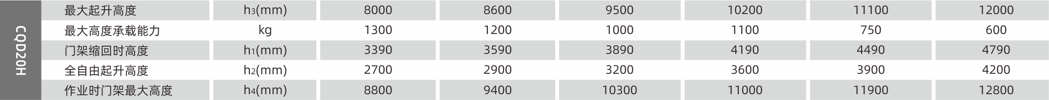 1628652064632515.png 產(chǎn)品參數(shù)1.png