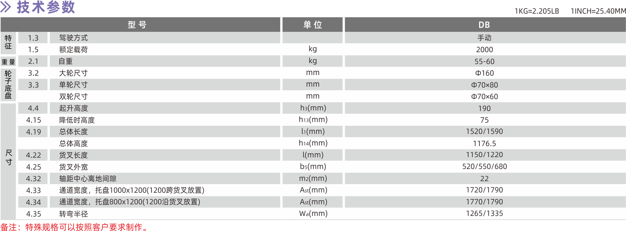 1628661897589965.png 技術(shù)參數(shù).png